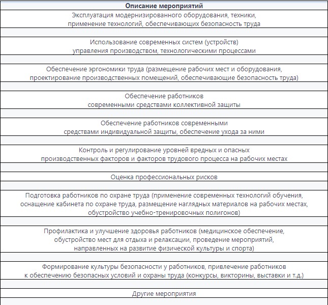 Внедрение передового опыта в области безопасности и охраны труда образец